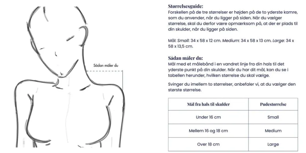 Fossflakes Hovedpuder<Chiropractic inkl. cover